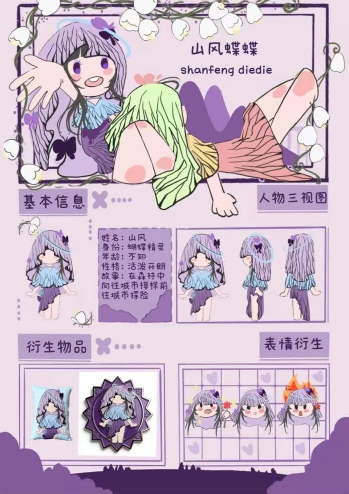 靈感具象 動(dòng)漫游戲衍生品設(shè)計(jì)開發(fā)期末作品線上展