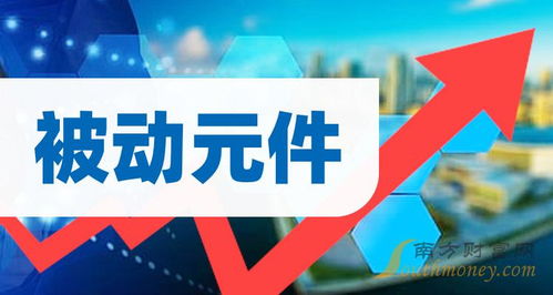 中小板被動元件股查詢與軟件研發(fā)銷售企業(yè)一覽