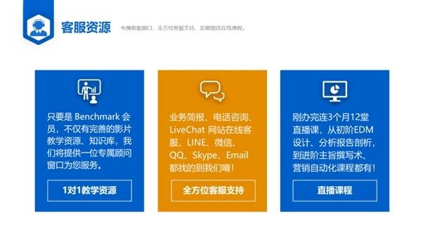 滿客郵件 以全方位郵件群發軟件，引領企業踏入自動化營銷時代