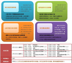 論道軟件研發(fā)管理 研發(fā)與銷(xiāo)售的協(xié)同共生