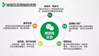 微信運(yùn)營(yíng)架構(gòu)思維導(dǎo)圖在軟件研發(fā)與銷(xiāo)售中的應(yīng)用價(jià)值與實(shí)踐路徑