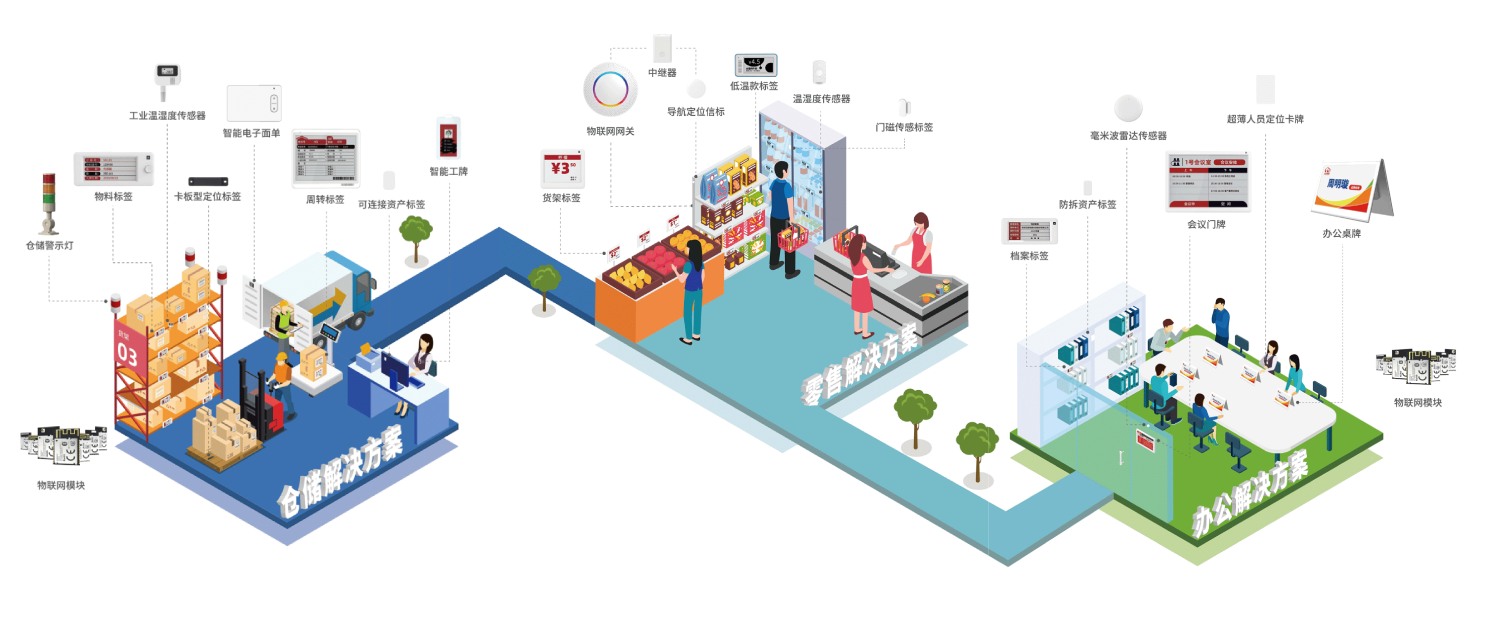 IOTE2023物聯網展 MG不朽情緣物里邀您相約 MG不朽情緣物里